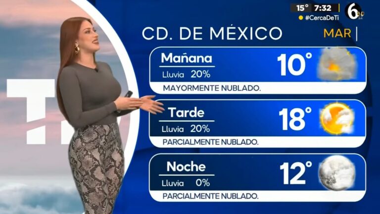 Clima CdMx: Pronóstico del Tiempo y Temperatura Mínima para el 30 de Diciembre