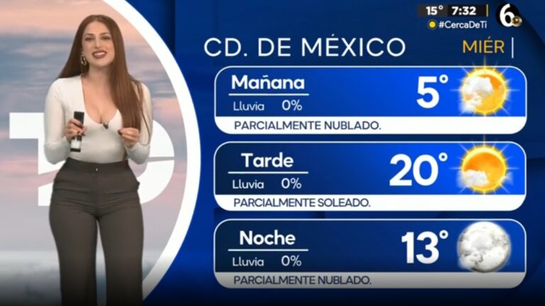 Clima en Lubbock: Pronóstico de Temperatura Mínima para el 31 de Diciembre