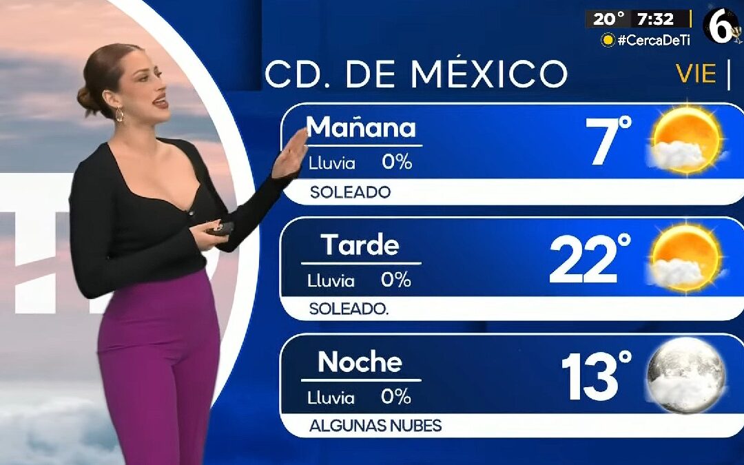 Clima CdMx: Previsión de Temperatura Mínima para Hoy, 2 de Enero