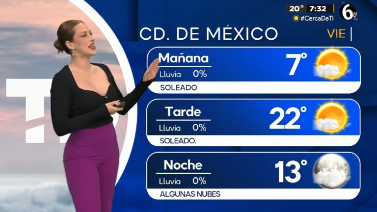 Clima CdMx: Previsión de Temperatura Mínima para Hoy, 2 de Enero