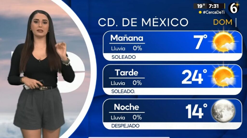 Clima CDMX: Pronóstico de Temperatura Mínima para Hoy 4 de Enero