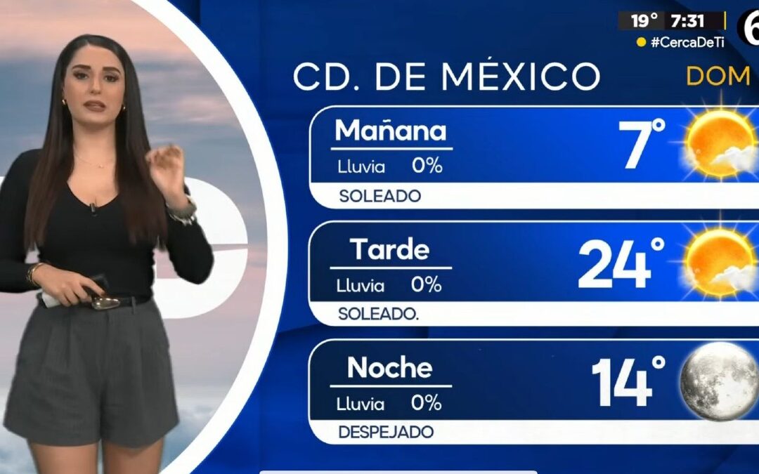 Clima CDMX: Pronóstico de Temperatura Mínima para Hoy 4 de Enero