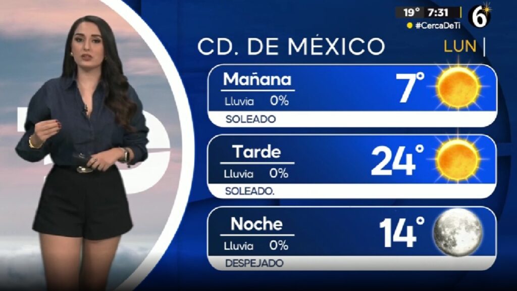 Clima CdMx: Pronóstico de Temperatura Mínima para Hoy 5 de Enero