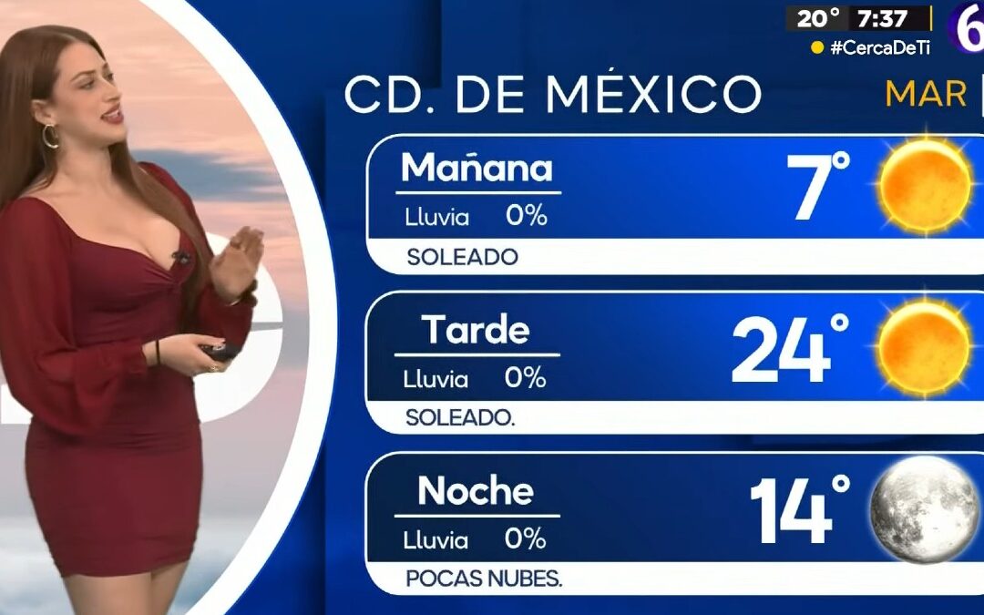 Clima en CdMx: Conoce la Temperatura Mínima de Hoy 6 de Enero