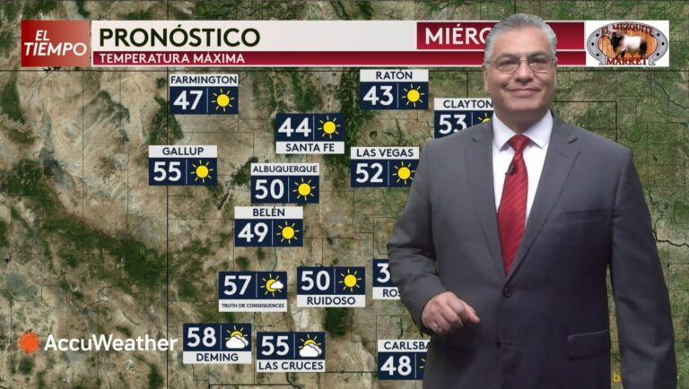 Pronóstico del Clima: Actualizaciones Clave Con Aldo Acosta