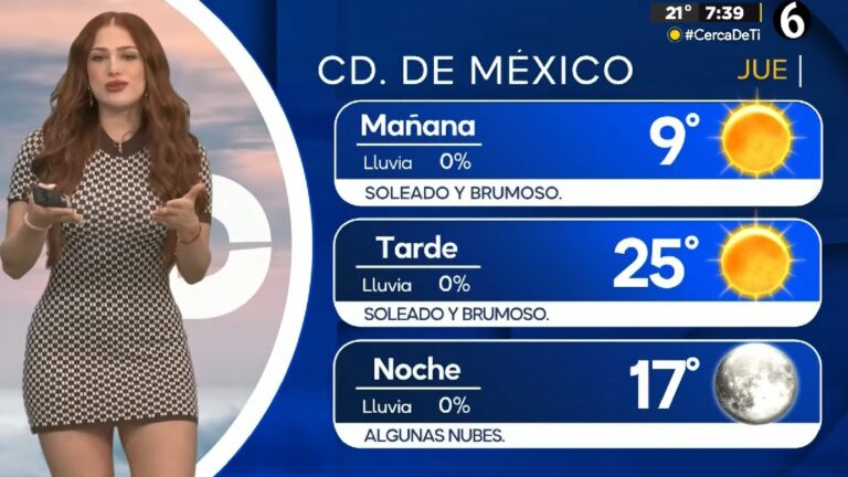 Clima CdMx: Conoce la Temperatura Mínima para Hoy 26 de Febrero
